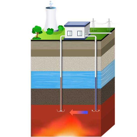 geotermia-01